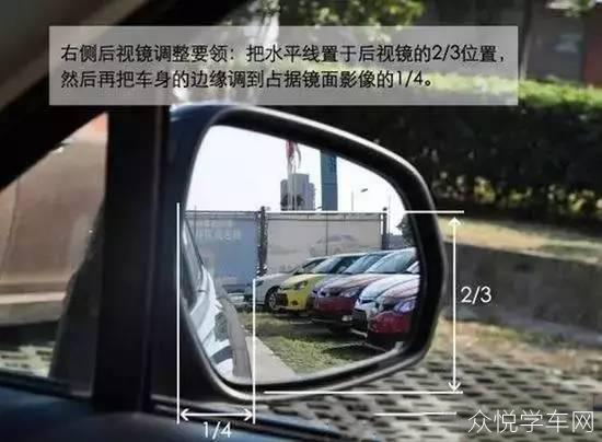 科目三靠边停车必须要会的方法? 科目三靠边停车必须要会的方法?